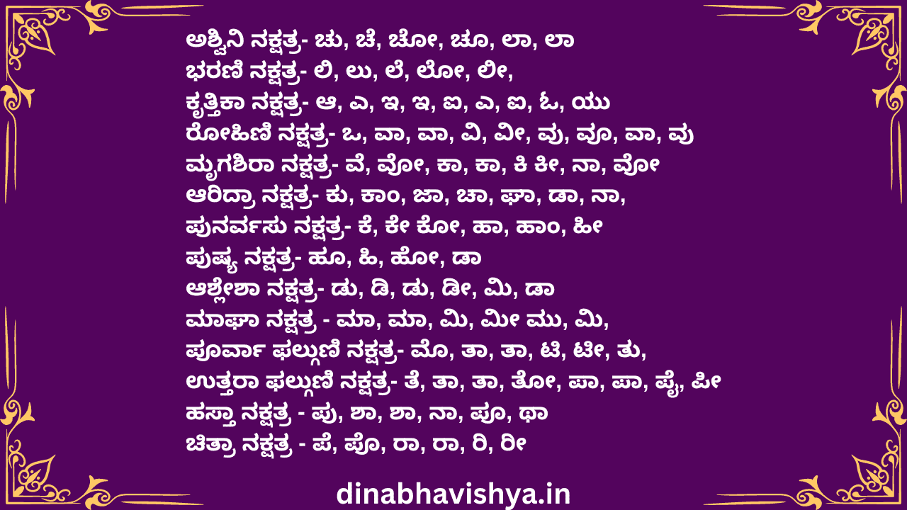 ಯಾವ ಅಕ್ಷರಕ್ಕೆ ಯಾವ ನಕ್ಷತ್ರ